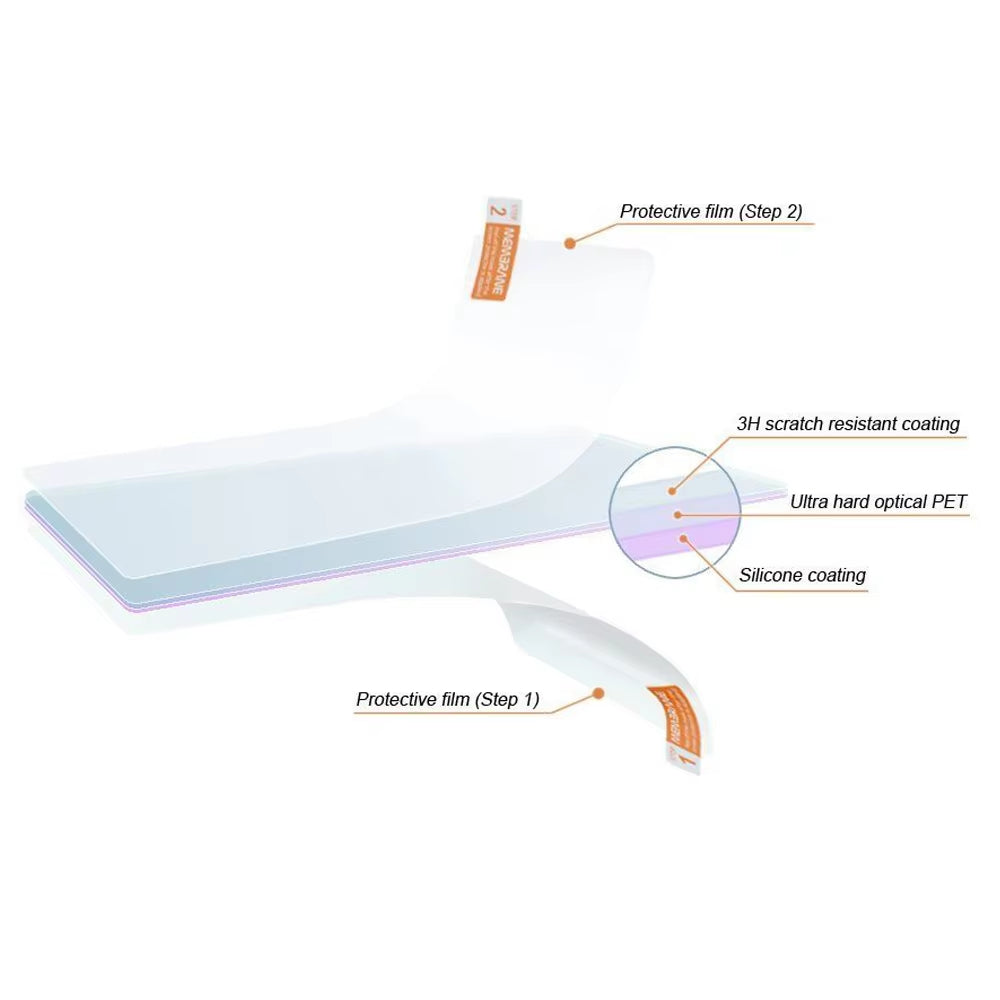 3pcs Clear LCD Screen Protector  GPSMAP 276CX 276